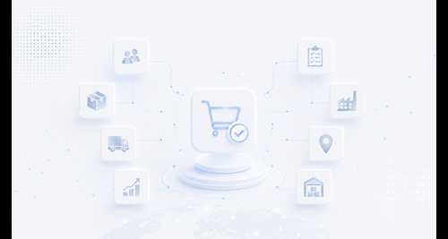 Gestión de Compras y Abastecimiento