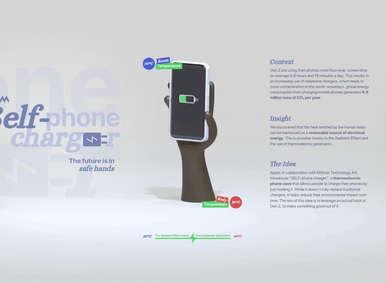 Self Phone Charger (Board Animado) (1)