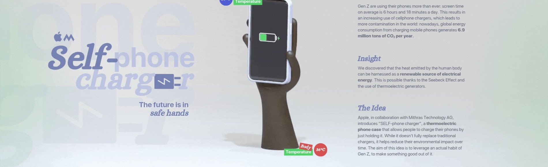 Self Phone Charger (Board Animado) (1)